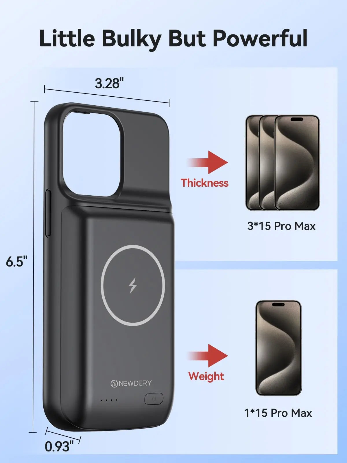 NEWDERY Battery Case for iPhone 15 Pro Max and Plus