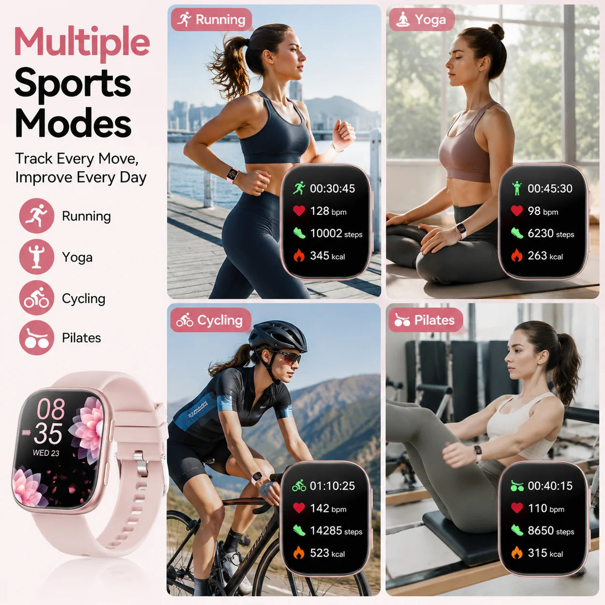 Smartwatch Fitness Tracker With Heart Rate Monitoring
