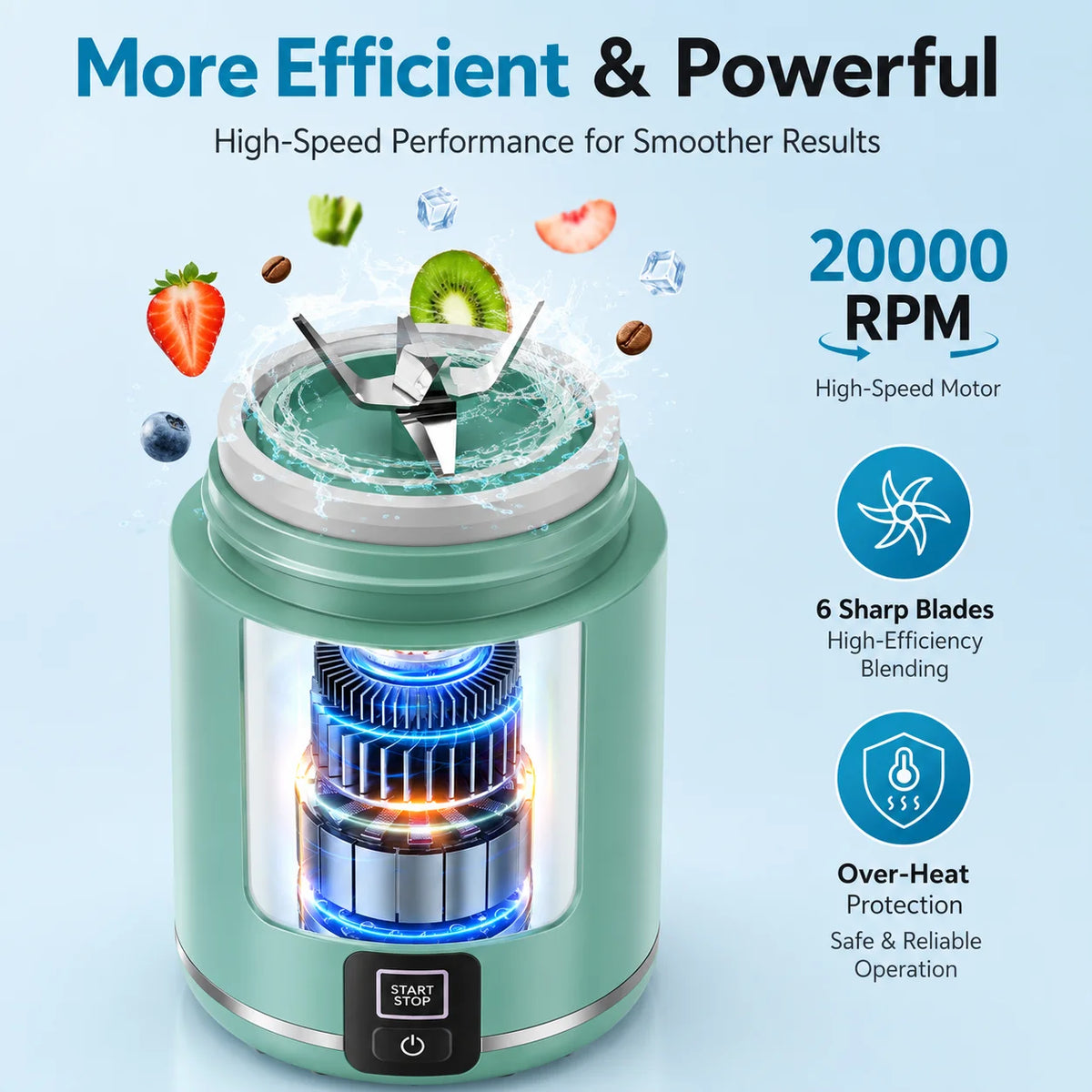 Cordless USB Portable Blender For Smoothies
