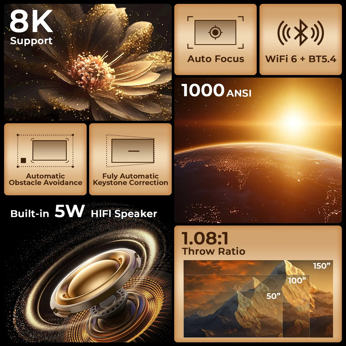 LynCast Native 1080P Smart Projector With Auto Focus