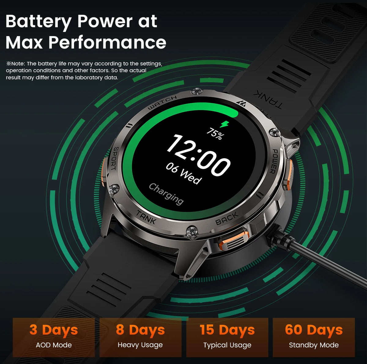 KOSPET TANK T3 Smartwatch With Call And Text