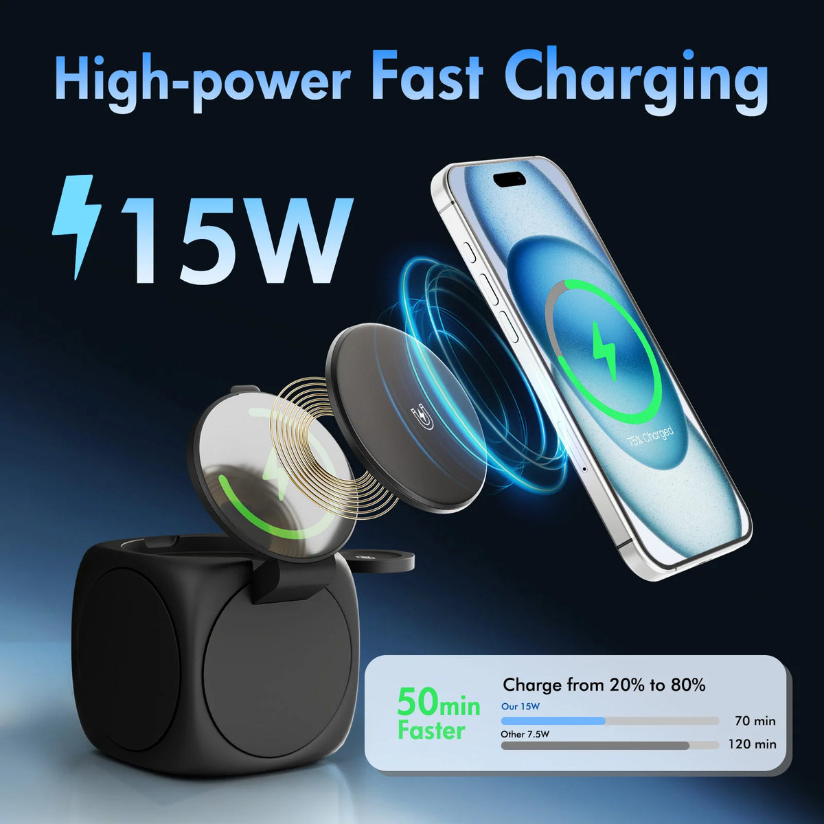15W Magnetic Foldable Wireless Charger Station