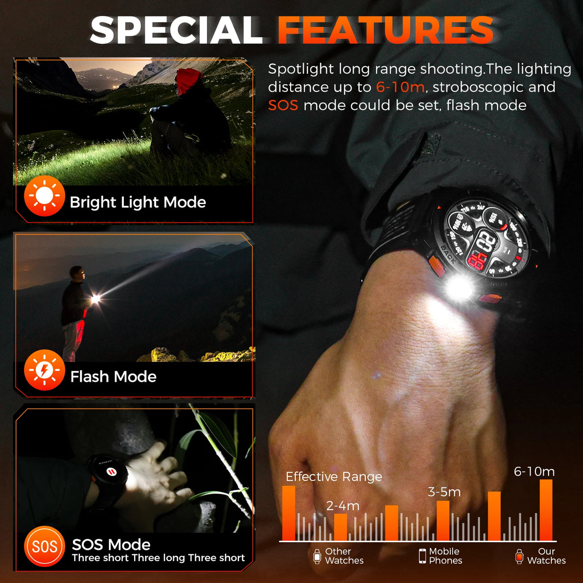 EIGIIS KE5 Rugged Waterproof Smartwatch With LED Flashlight
