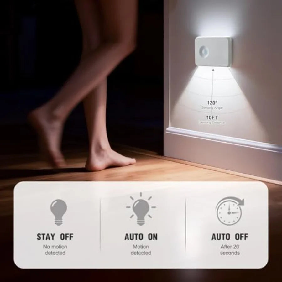 Rechargeable Motion Sensor LED Stair Lights
