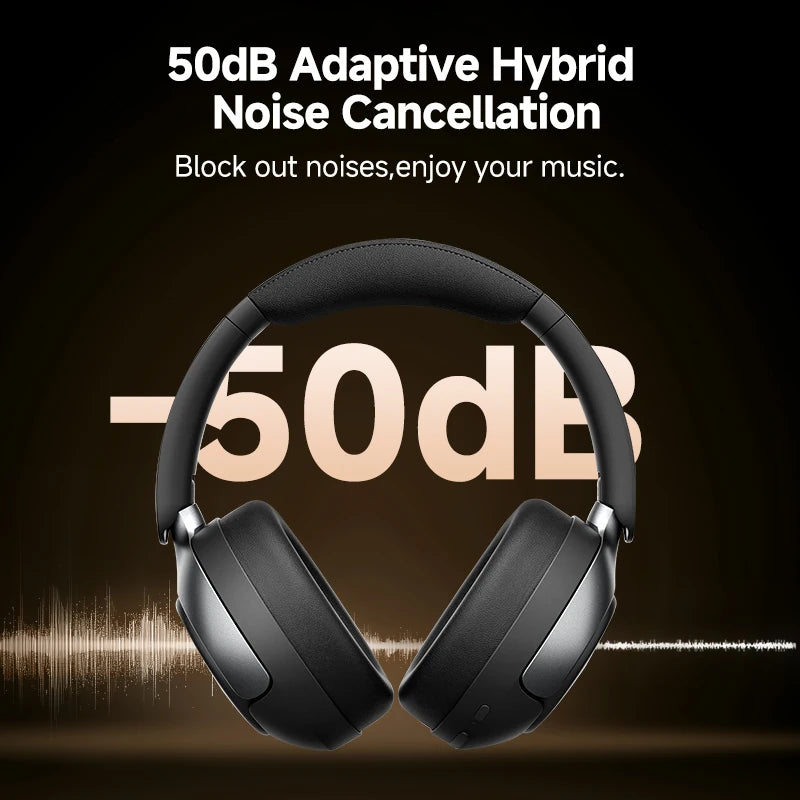 QCY H3 Pro Wireless ANC Over Ear Headphones With LDAC