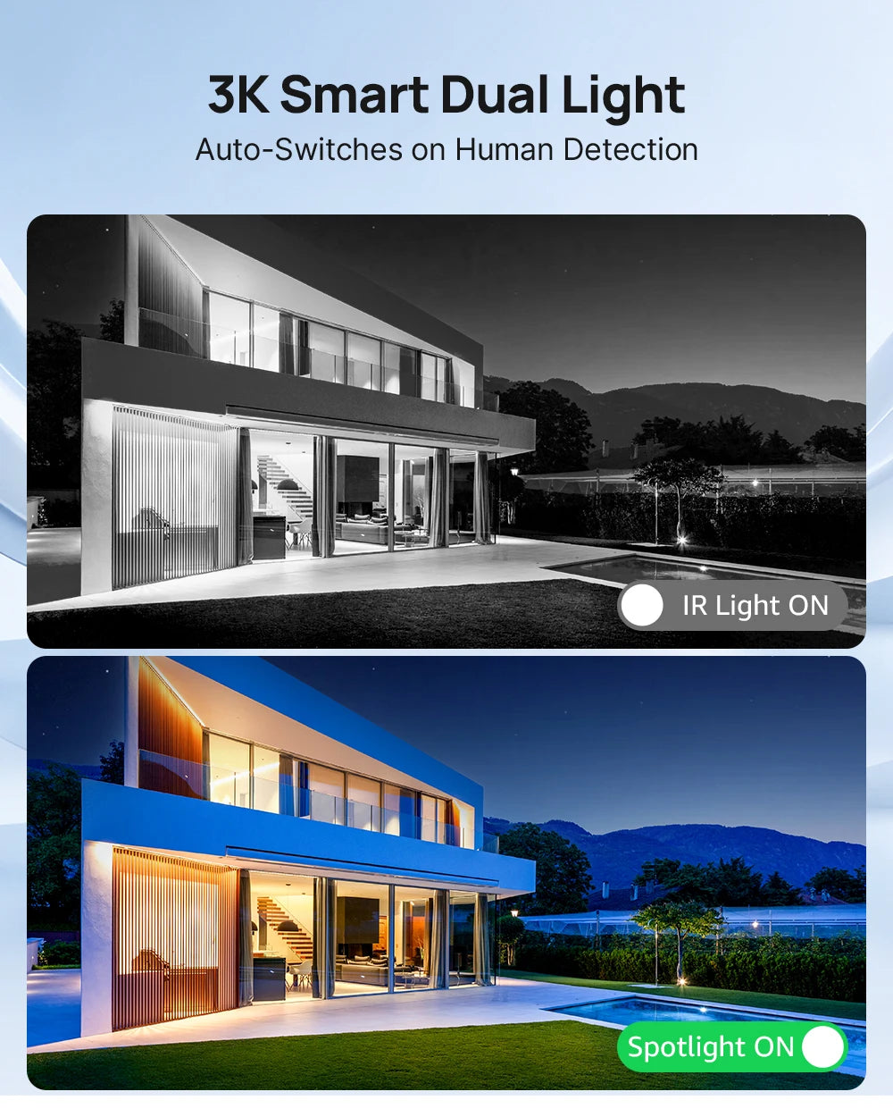 Annke 5MP PTZ Wireless Security Camera System
