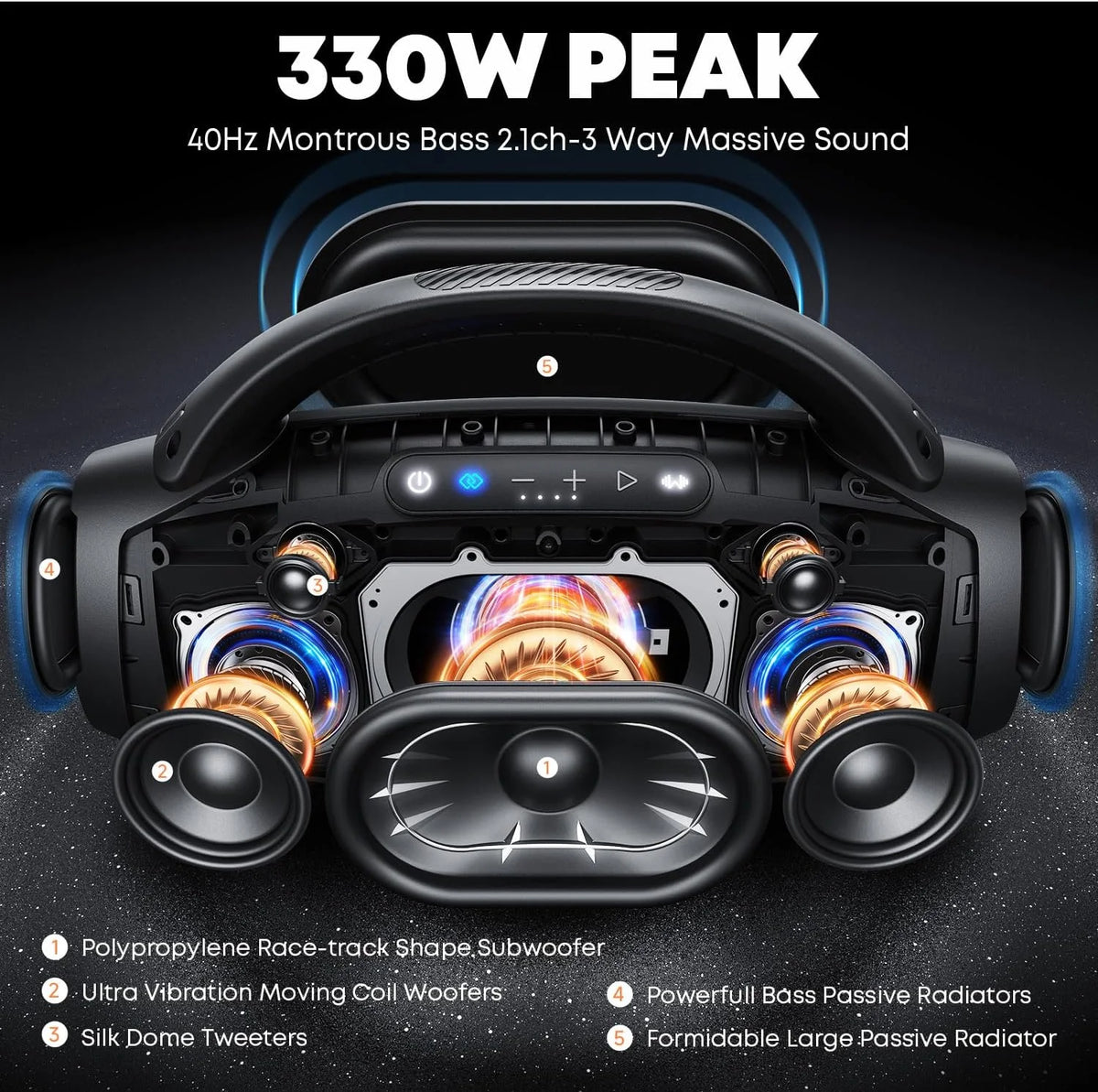 W-KING 330W Wireless Bluetooth Speaker