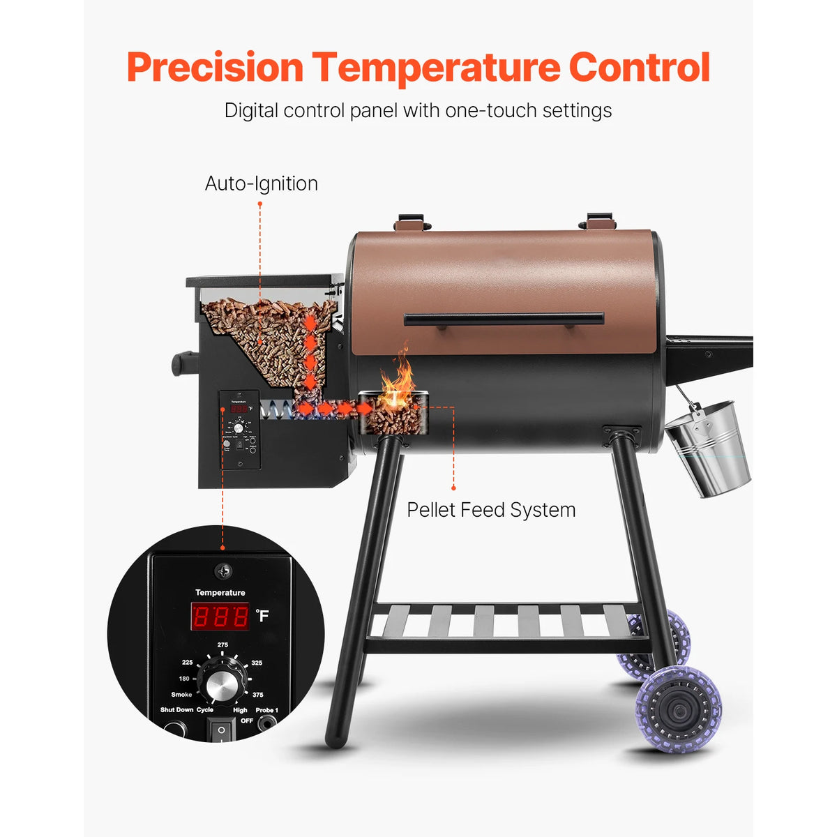 SucceBuy Wood Pellet Grill Smoker With Digital Controller