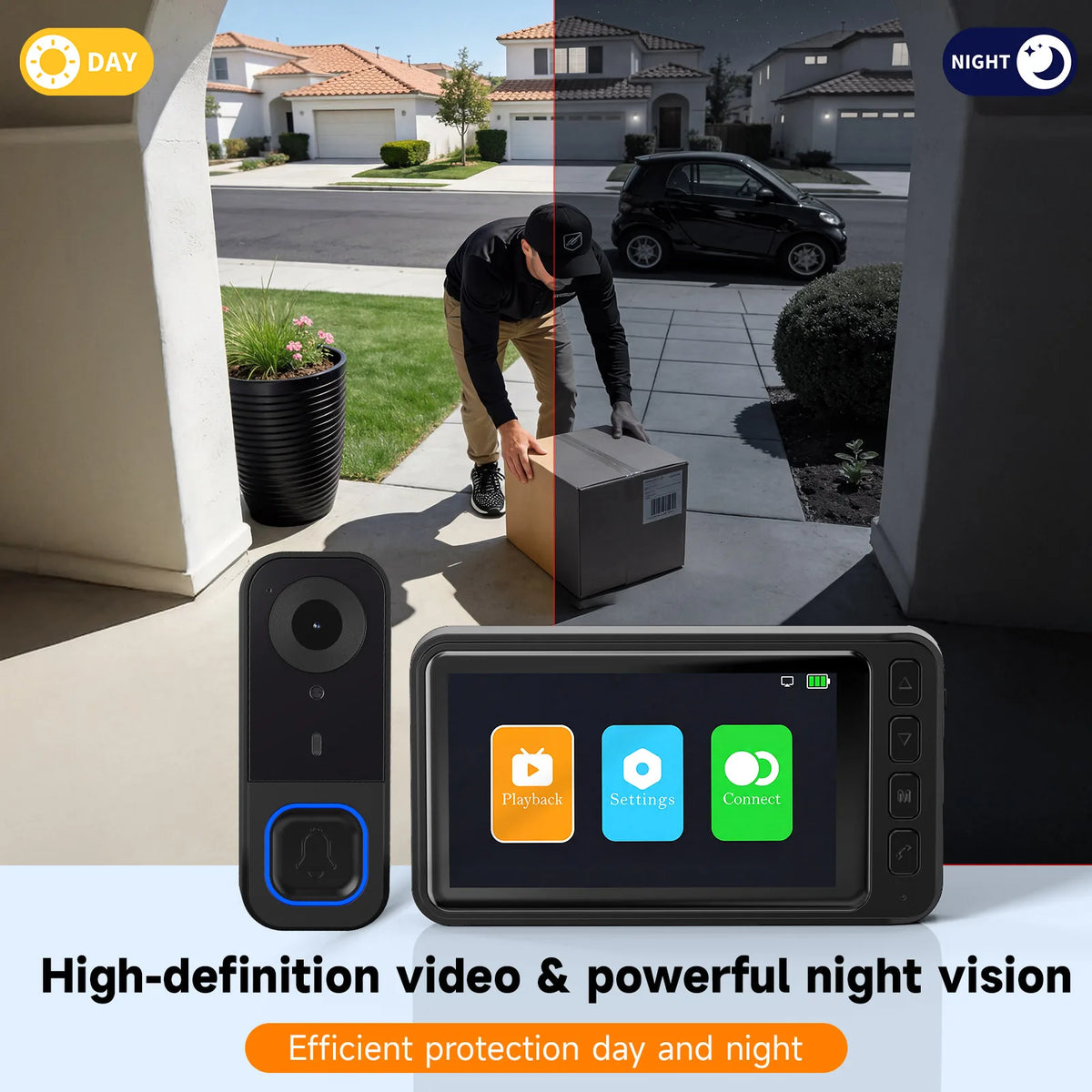 Wireless Video Doorbell With Night Vision And Two Way Talk