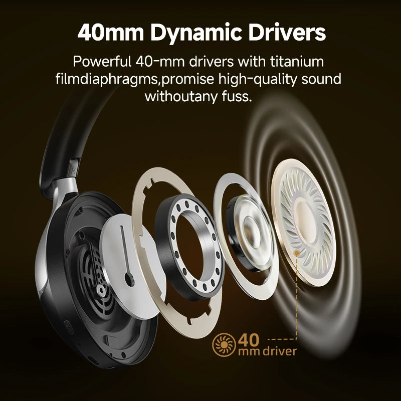 QCY H3 Pro Wireless ANC Over Ear Headphones With LDAC
