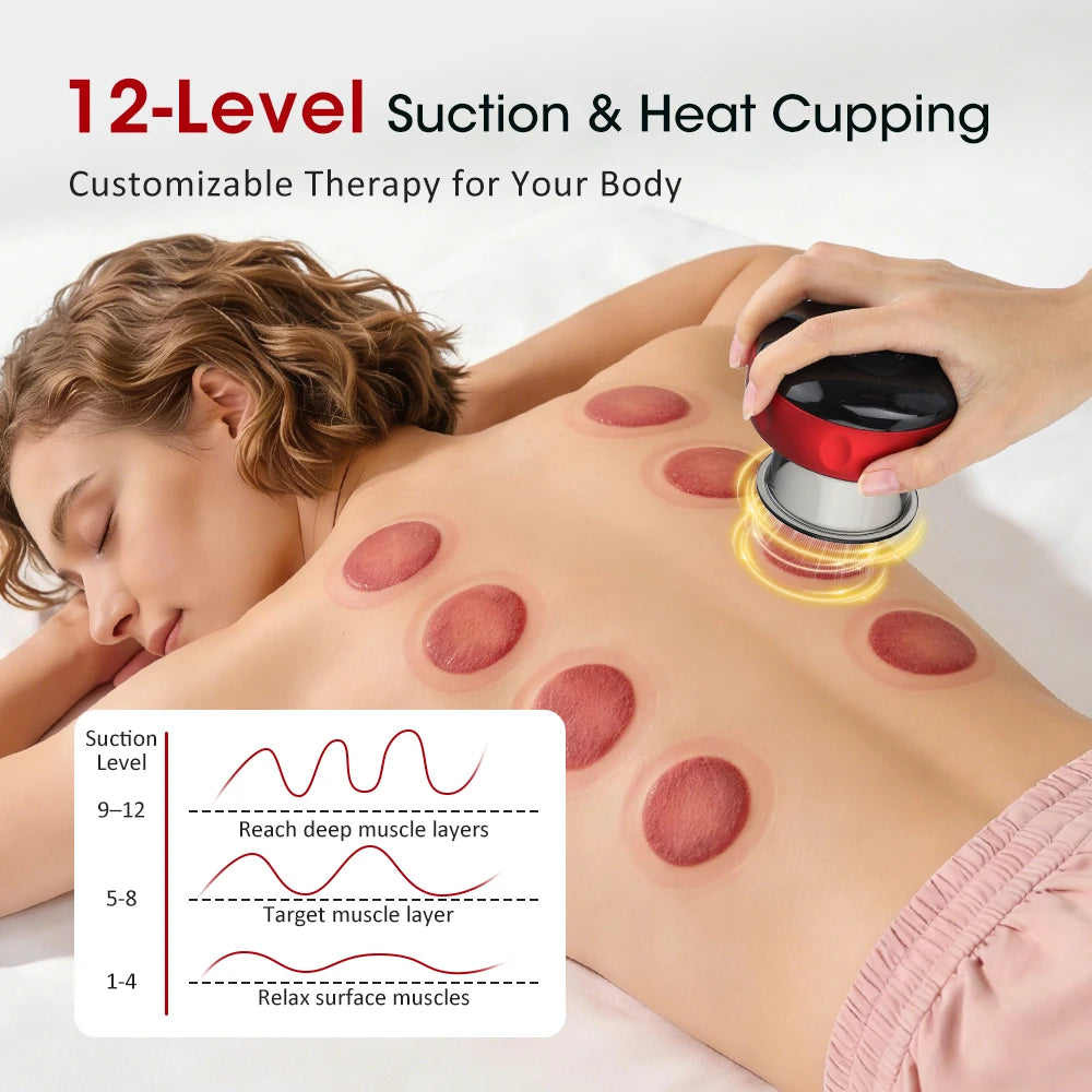 Intelligent Vacuum Cupping Massager With Adjustable Heat