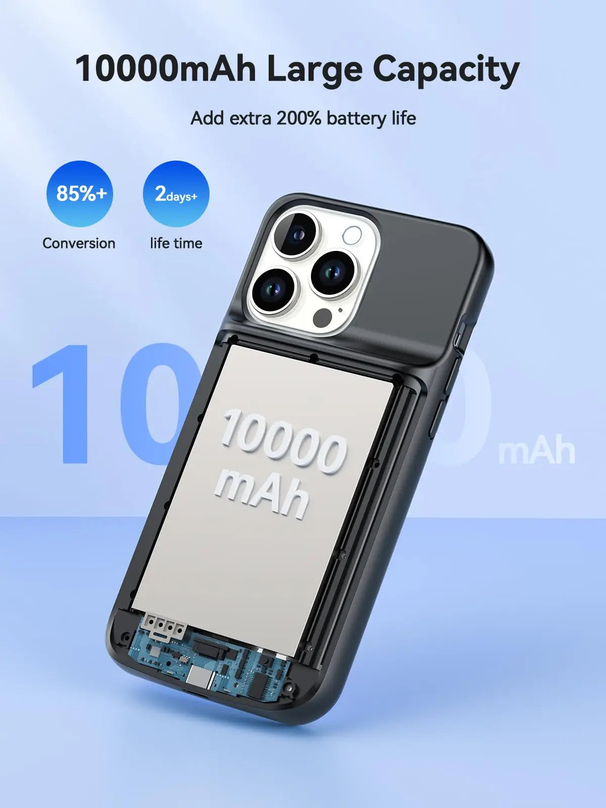 NEWDERY Battery Case for iPhone 15 Pro Max and Plus
