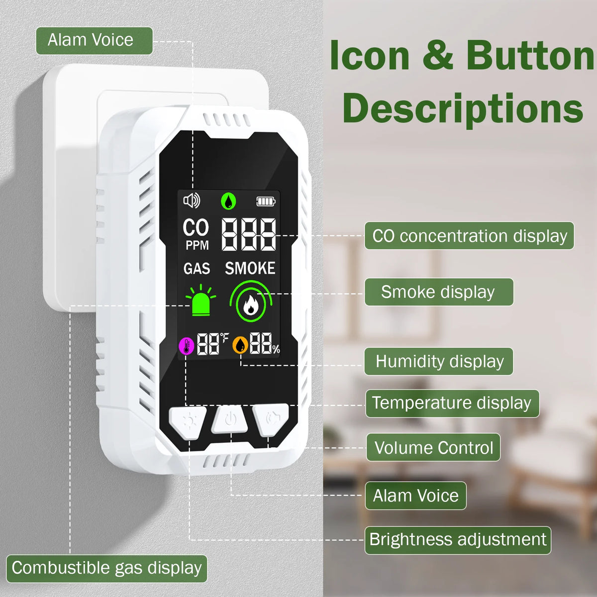 Carbon Monoxide Smoke Gas Safety Detector Combo