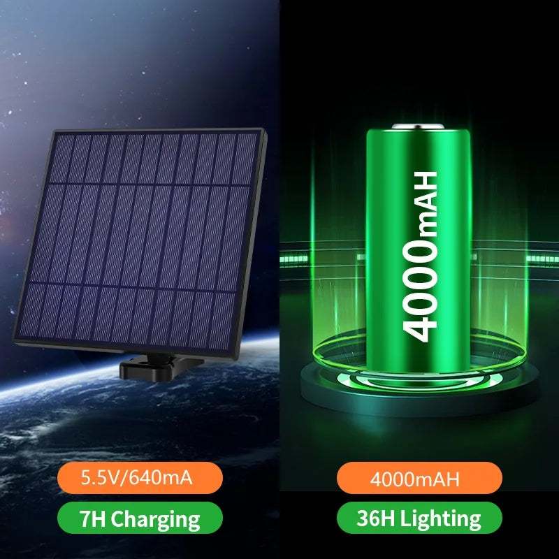 Intelamp Solar Pendant Light 4000mAh Indoor Outdoor