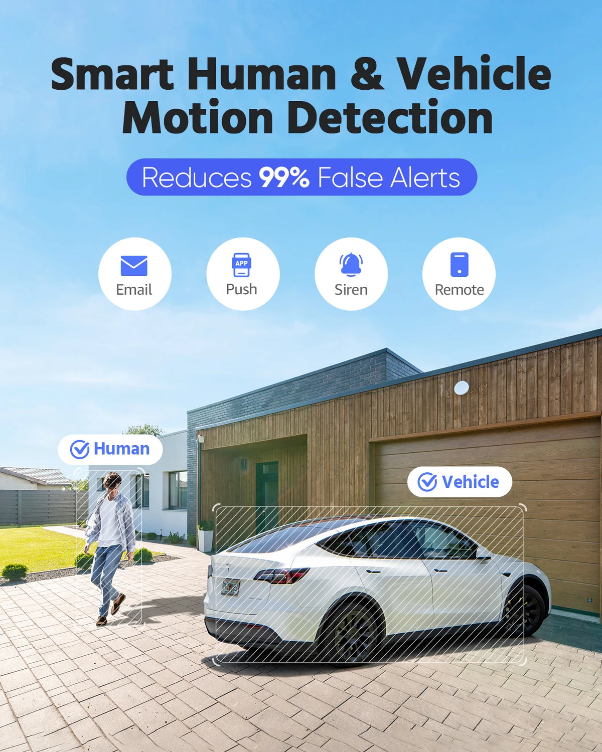 Annke 8CH Paoe... NO. Annke 8CH Poe Security Camera System Kit