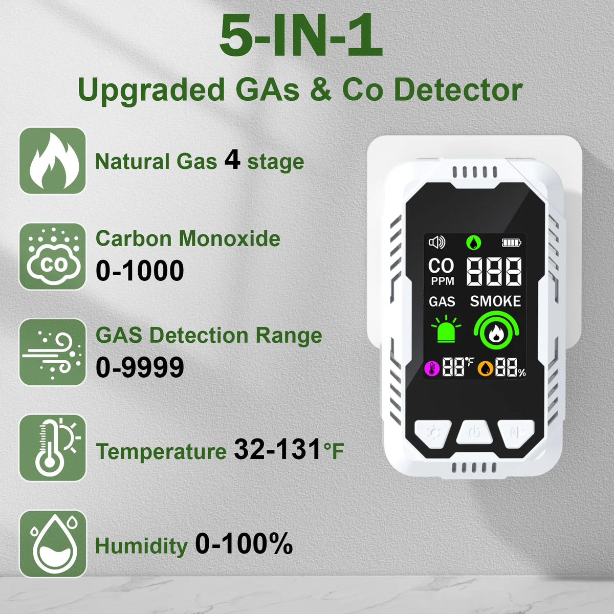 Carbon Monoxide Smoke Gas Safety Detector Combo