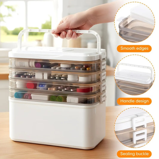 Five Layer Portable Plastic Storage Box for Home Storage
