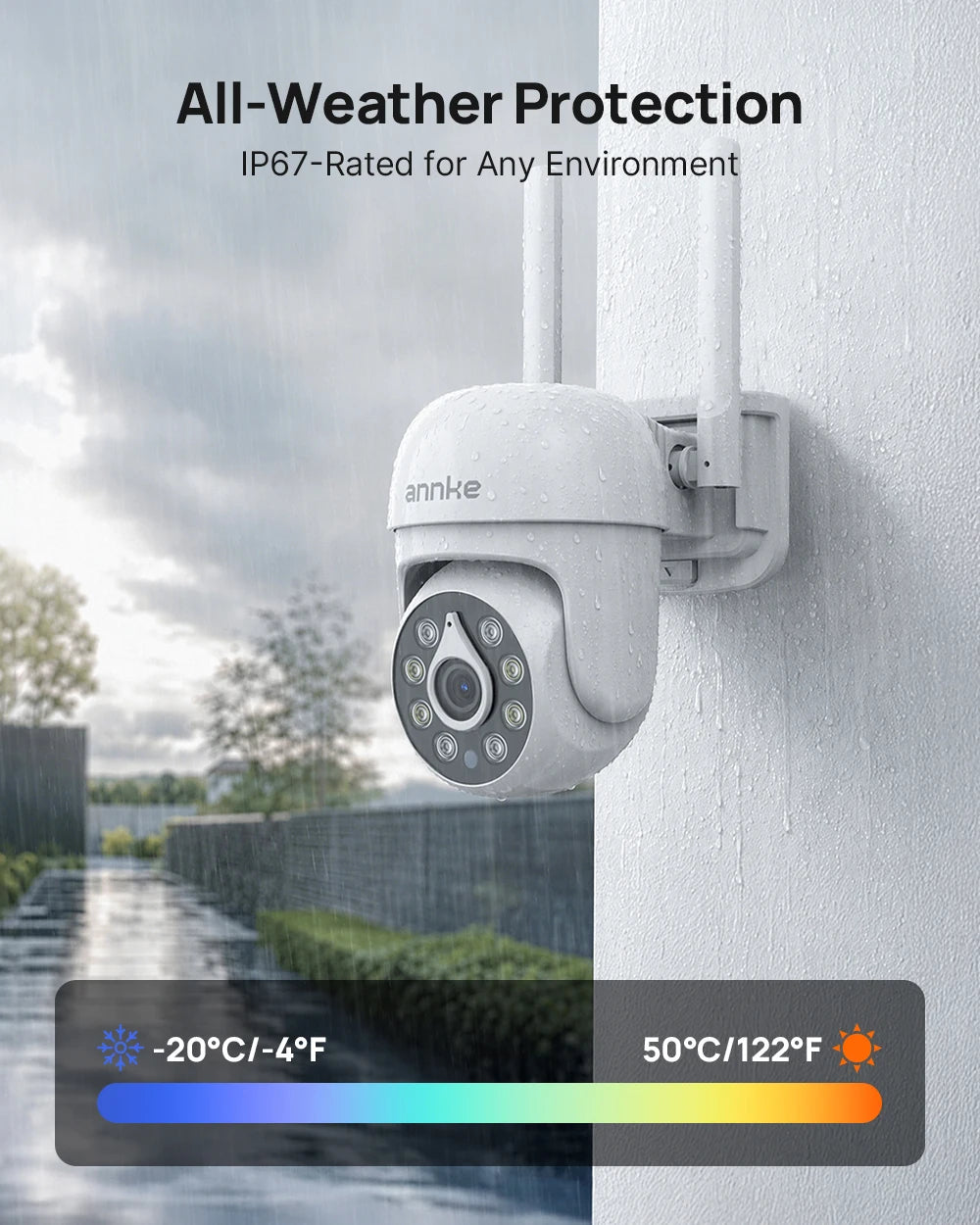 Annke 5MP PTZ Wireless Security Camera System