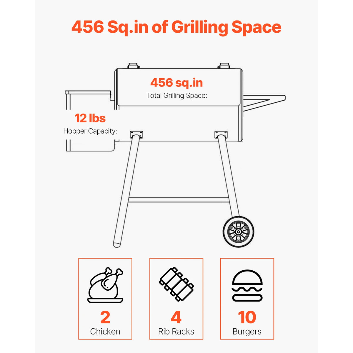 SucceBuy Wood Pellet Grill Smoker With Digital Controller