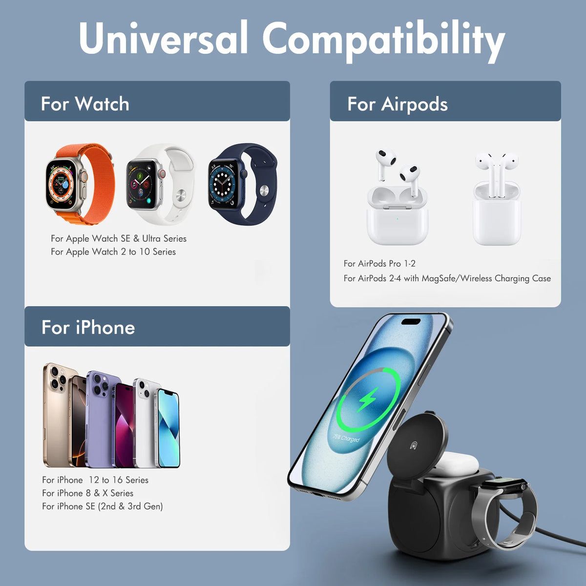 15W Magnetic Foldable Wireless Charger Station