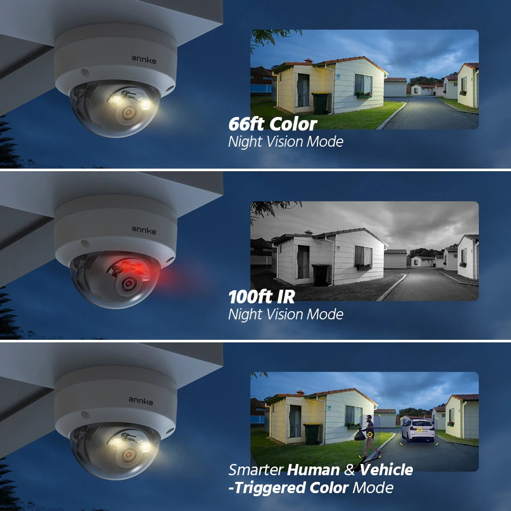 Annke 8CH 5MP POE CCTV Security System With NVR
