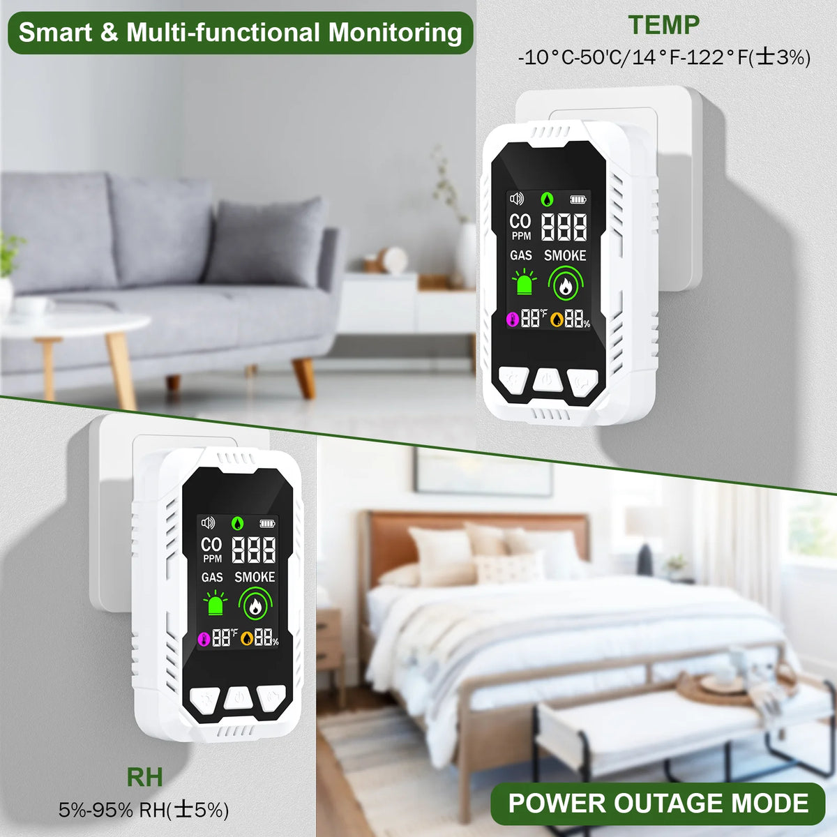 Carbon Monoxide Smoke Gas Safety Detector Combo