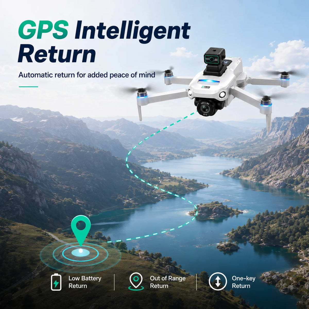 Znlyrion S159 GPS Drone With 8K Camera And Optical Flow