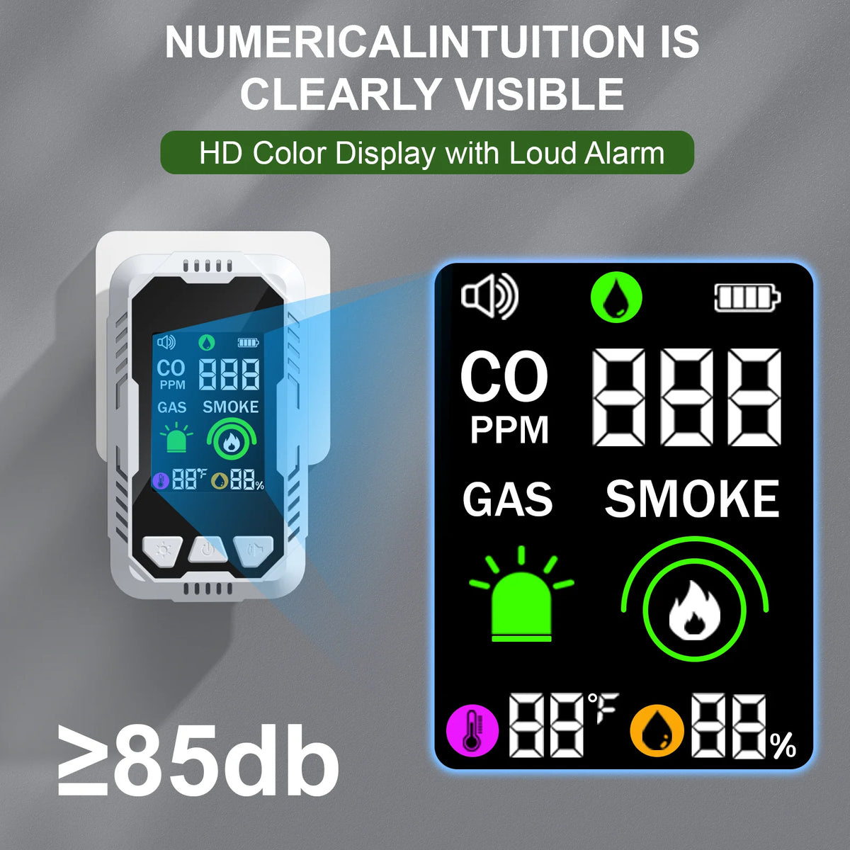 Carbon Monoxide Smoke Gas Safety Detector Combo